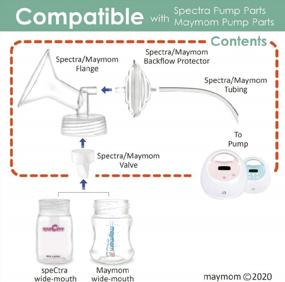 img 2 attached to Upgrade Your Spectra S2 Pump With Maymom 30Mm Flange & Backflow Protector Set - Better Performance And Compatibility Guaranteed