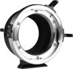 meike lens adapter pl-e manual focus mount converter for arri pl-mount cine lens to sony e mount mirrorless cameras logo