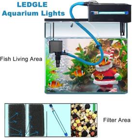 img 2 attached to 🐠 LEDGLE Submersible Aquarium Lights: 13W, 11W, 9W, 7W | Water Clean Green Clear, Waterproof Clean Lamp for Aquarium