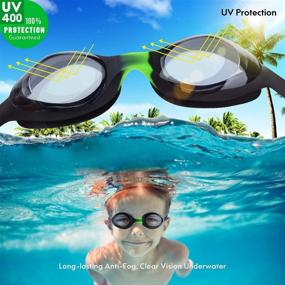 img 2 attached to Swim Goggles For Kids Ages 2-10: Careula Boys & Girls Swimming Goggles
