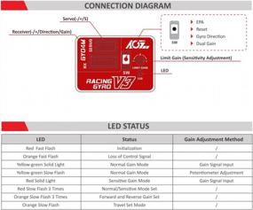 img 1 attached to Гироскопы AGFRC Mini Z RC класса соревнований - 4Gram Precision Red GY04M V3 для дрейфующих автомобилей Mini-Z