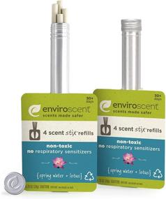 img 4 attached to Enviroscent Non Toxic Freshener Liquidless Essential