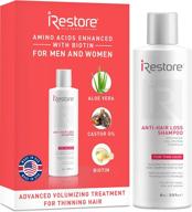 irestore anti hair loss shampoo thinning logo