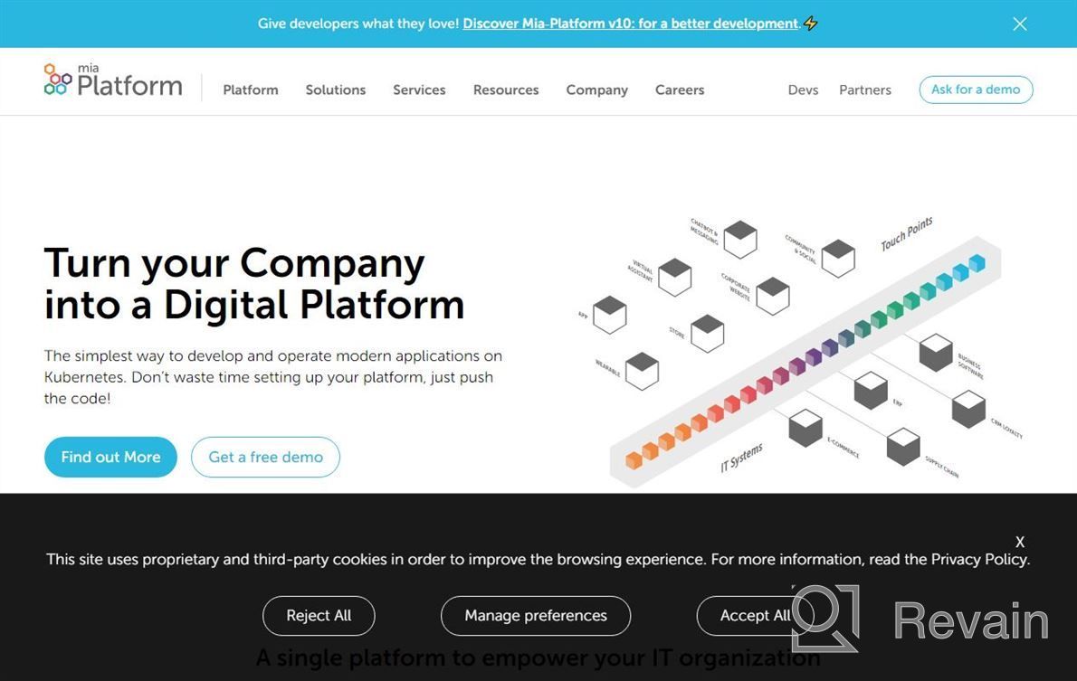 img 1 attached to Mia-Platform Suite review by Adam Johnson