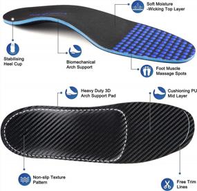 img 4 attached to Neenca Professional Arch Support Insoles: Plantar Fasciitis & Foot Pain Relief For Men & Women!