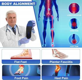 img 2 attached to Neenca Professional Arch Support Insoles: Plantar Fasciitis & Foot Pain Relief For Men & Women!