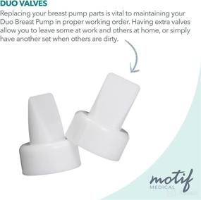 img 2 attached to Motif Medical Duo Valves