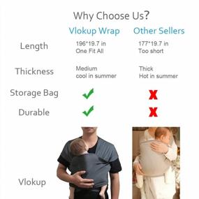 img 1 attached to Vlokup Baby Wrap Sling Carrier For Newborns, Infants, Toddlers - Breathable Lightweight Stretch Mesh Water Sling Perfect Summer Pool Beach Swimming Shower Gift Gray.