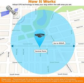 img 1 attached to 🐶 BHCEY GPS Wireless Dog Fence System: Portable and Adjustable Containment for Large and Small Dogs with 6560Ft Signal Range