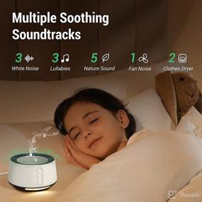 img 3 attached to Fitniv White Noise Machine with Adjustable Baby Night Light for Quality Sleep, 14 High Fidelity Sleep Soundtracks, Timer and Memory Feature, Plug-in Sound Machine for Infants, Children, and Adults