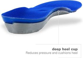 img 1 attached to Get Comfortable With Spenco Total Support Gel Insoles - Women'S 9-10.5/Men'S 8-9.5