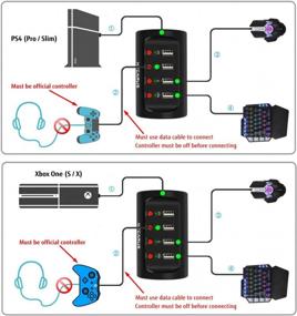 img 3 attached to 🎮 HYCARUS Wired One Handed Mechanical Gaming Keyboard and Mouse Combo with RGB LED Backlit | Keyboard and Mouse Converter Adapter for Nintendo Switch, PS4, Xbox One - Boost Your Gaming Experience!