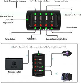 img 2 attached to 🎮 HYCARUS Wired One Handed Mechanical Gaming Keyboard and Mouse Combo with RGB LED Backlit | Keyboard and Mouse Converter Adapter for Nintendo Switch, PS4, Xbox One - Boost Your Gaming Experience!