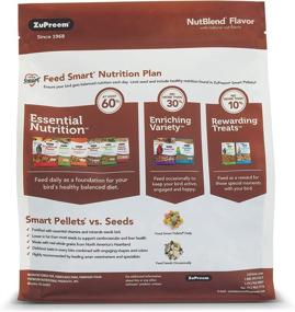 img 3 attached to 🦜 ZuPreem NutBlend Smart Pellets - Premium Bird Food for Parrots & Conures | Made in USA, Daily Nutrition, Essential Vitamins & Minerals for African Greys, Senegals, Amazons, Eclectus, Cockatoos