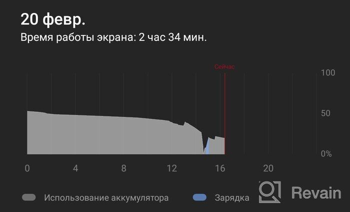 img 1 attached to Samsung Galaxy S9 G965F (International Version) review by Aneta Joanna Siudak ᠌