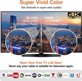 img 2 attached to 250+ Miles Long Range HD Digital TV Antenna With 4K Signal Amplifier - Support 1080P Freeview HDTV For All Types Of Indoor TVs!