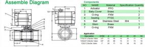 img 1 attached to Электрический шаровой кран 12 В с индикатором - BOKYWOX NPT 3/4 '' CR2-01 Моторизованный клапан