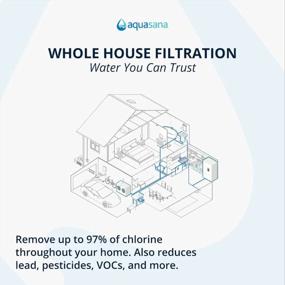 img 1 attached to Удаление 99% свинца, хлора и хлораминов: система фильтрации воды Aquasana OptimH2O для всего дома - 100 000 галлонов.