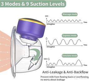 img 2 attached to 🍼 Treetoi 2 Pack: Hands-Free, Portable & Cordless Breast Pump with 3 Modes & 9 Levels for Efficient Milk Expression - VeryPeri