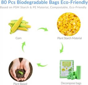 img 3 attached to Экологически чистые биоразлагаемые маленькие мусорные пакеты на 2,6 галлона для ванной и офиса с высокой стойкостью к разрыву - набор из 80 штук.