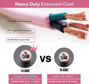 img 1 attached to Pink 15Ft 1875W Heavy Duty Extension Cord By FIRMERST