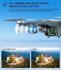 img 3 attached to ✈️ SYMA GPS Drone: 4K UHD Camera, 90°FOV, 54 Min Flight, Brushless Motor, Auto Return, Follow Me