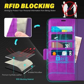 img 2 attached to TUCCH Galaxy S23 Ultra Wallet Case: RFID Blocking & Shockproof Protection In Stylish Purple PU Leather