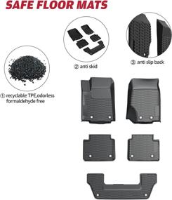 img 3 attached to 🚙 2021-2022 Jeep Grand Cherokee L All-Weather Waterproof 3D Floor Liners, A & UTV PRO Front and Rear Floor Mats, TPE Slush Liner Black Accessories, Replace Part Number 82216590AA