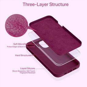 img 2 attached to Miracase Compatible With IPhone 12 Case And IPhone 12 Pro Case 6.1 Inch(2020),Liquid Silicone Gel Rubber Full Body Protection Shockproof Drop Protection Case(Wine Red)
