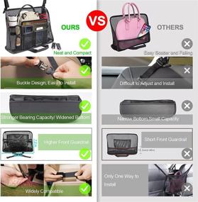 img 2 attached to 🚗 Car Net Pocket Handbag Holder: Upgraded Storage Organizer with Phone Holder, Barrier for Back Seat Dog Kids - Includes 2 Headrest Hooks