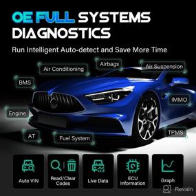 img 2 attached to 🔍 CRP909X OBD2 Scanner: Advanced 2022 Scan Tool with 26+ Reset Services, Full System Car Diagnostic Scanner with OE-Level Capabilities, ABS Bleeding/Injector Coding/IMMO/SAS/TPMS/EPB/BMS, Auto VIN, One-Click Free Update