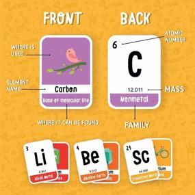 img 2 attached to Complete Educational Flashcards Set: Addition And Subtraction Facts 0-12 (338 Cards) And Periodic Table Of Elements (118 Cards) - Ideal For Toddlers To Teens