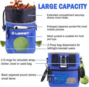 img 1 attached to Сумка для дрессировки собак: сумка для лакомства для собак от маленьких до больших, сумка для переноски игрушек для закусок, металлический зажим и дозатор для пакетов для корма - синий / черный