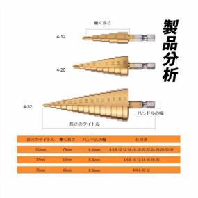 img 3 attached to JelBo HSS Step Drill Bit Sets For DIY Woodworking And Metalworking: Hex Shank, Multiple Hole Sizes, And Impact Driver Compatibility (3Pcs/Set 4-12/4-20/4-32Mm)