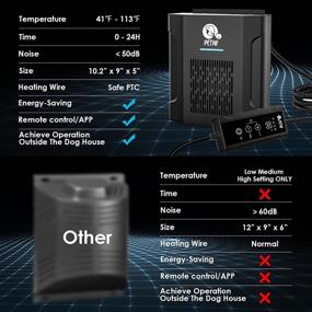 img 1 attached to Терморегулятор для обогрева с регулируемой температурой - лучший выбор для собак: вольеры, палатки и домики.