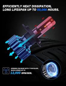 img 1 attached to 💡 NOVSIGHT H4/9003/HB2 LED Headlight Bulbs: 13000 Lumen 300% Brighter Conversion Kit. Get 60W 6500K Cool White with Super Fast Cooling - Perfect Halogen Replacement!