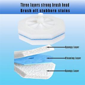 img 1 attached to 🧼 Enhanced Clorox Wand Refills: 40PCS Disposable Heads for Easy Cleaning