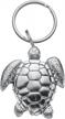danforth turtle pewter keyring handcrafted logo
