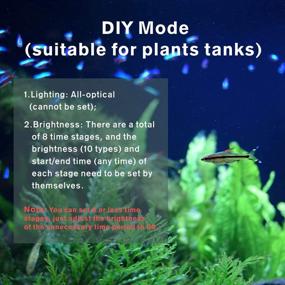 img 1 attached to 🐠 hygger Aquarium Programmable LED Light: Full Spectrum Plant Fish Tank Light with LCD Display and 7 Colors for Novices and Advanced Players