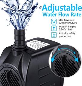 img 3 attached to CWKJ Fountain Pump 2-Pack - Durable 220GPH Submersible Water Pump with Power Cord - Ideal for Aquariums, Ponds, and Water Fountains