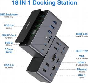 img 3 attached to Multi-Functional USB C Docking Station With Dual Monitor Support For MacBook, Dell XPS And More - Includes SSD Enclosure, 3 HDMI Ports, 5 USB, VGA, PD100W, SD/TF Reader