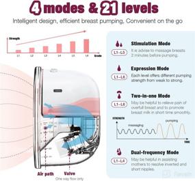 img 2 attached to 🤱 Hands-Free Wearable Double Electric Breast Pump – LCD Display, Low Noise, 4 Modes, 21 Levels, Portable & Cordless, 1500mAh, 24mm Flange – Pink