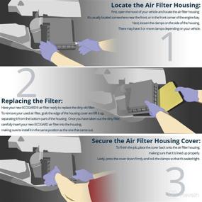 img 1 attached to 🔍 EcoGard XA10467 Air Filter: Perfect Fit for Honda CR-V 2019, 2016-2015 Models