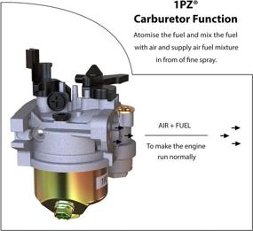 img 1 attached to 🏍️ 1PZ BA5-CA1 Carburetor Carb: Superior Performance for Baja Mini Bike 196cc 5.5hp 6.5hp Warrior Heat MB165 MB200