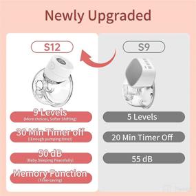 img 1 attached to 🤱 Wearable Electric Breast Pump: Silent, Invisible, and Pain-Free Feeding with LED Display - Portable and Efficient with 2 Modes & 9 Levels