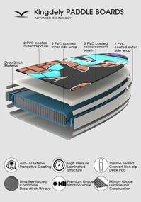 img 2 attached to Experience Ultimate Paddle Boarding With Kingdely'S Inflatable SUP - Includes Durable Accessories & Portable Carry Bag For Easy Transport