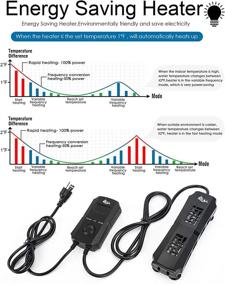 img 1 attached to AQQA Submersible Temperature Controller Freshwater Fish & Aquatic Pets via Aquarium Heaters & Chillers