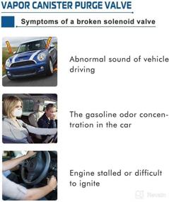 img 1 attached to 🔧 Emission Vapor Canister Purge Solenoid Valve Replacement for GM 214-1473, 12592015 - Suitable for 2008-2014 Express 1500, GMC Savana 1500 & 2006-2008 Pontiac Grand Prix - EVAP Vent Purge Control Valve