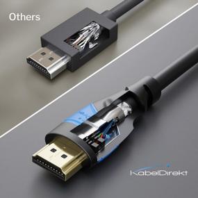 img 1 attached to Испытайте непревзойденную аудиовизуальную четкость с кабелем HDMI CableDirect 8K/4K, разработанным в Германии, с экранированием AIS для поддержки всех устройств HDMI!