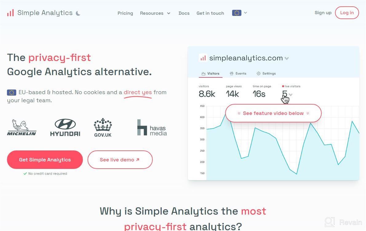 img 1 attached to Simple Analytics review by Alex Mitra